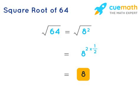 what is the square root of 64|both square roots of 64.